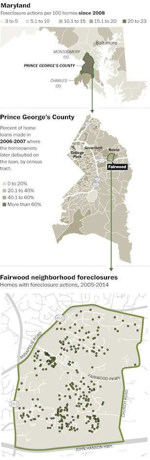 “foreclosures”